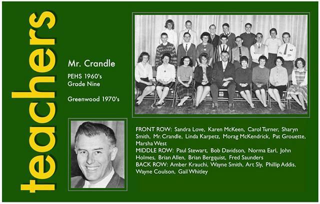 Mr Crandle