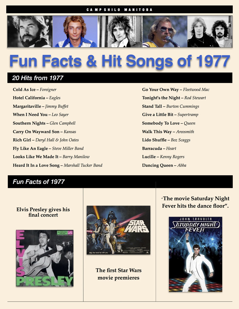 Song Hits '77