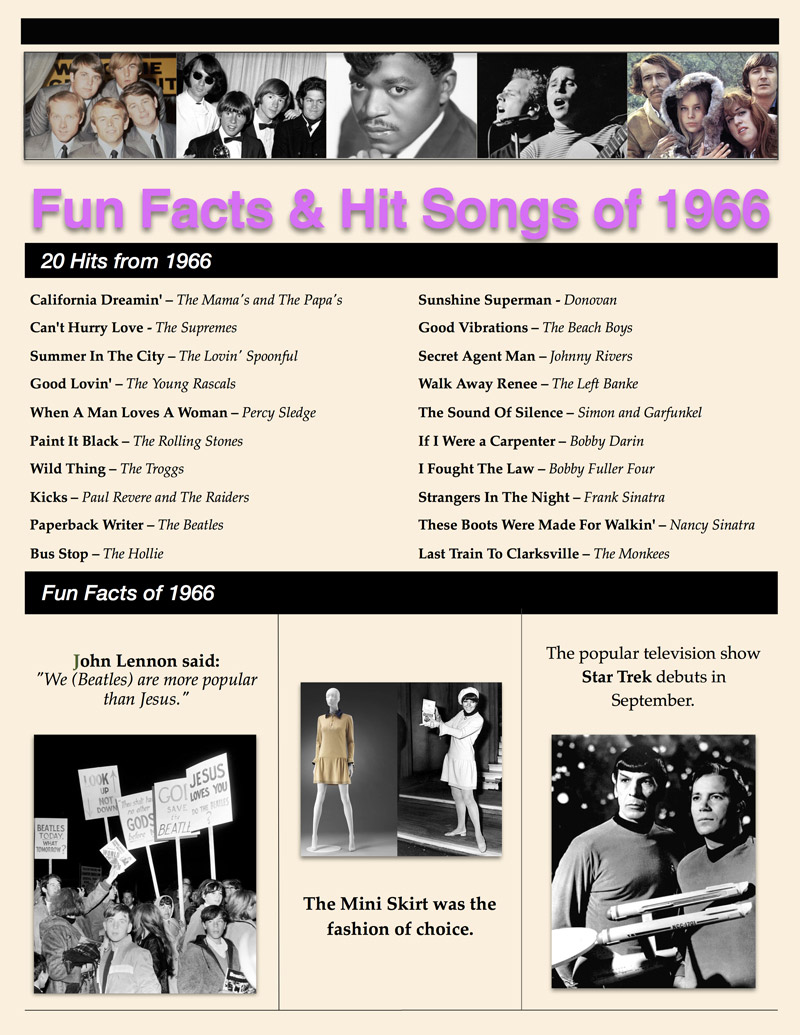 Song Hits '66