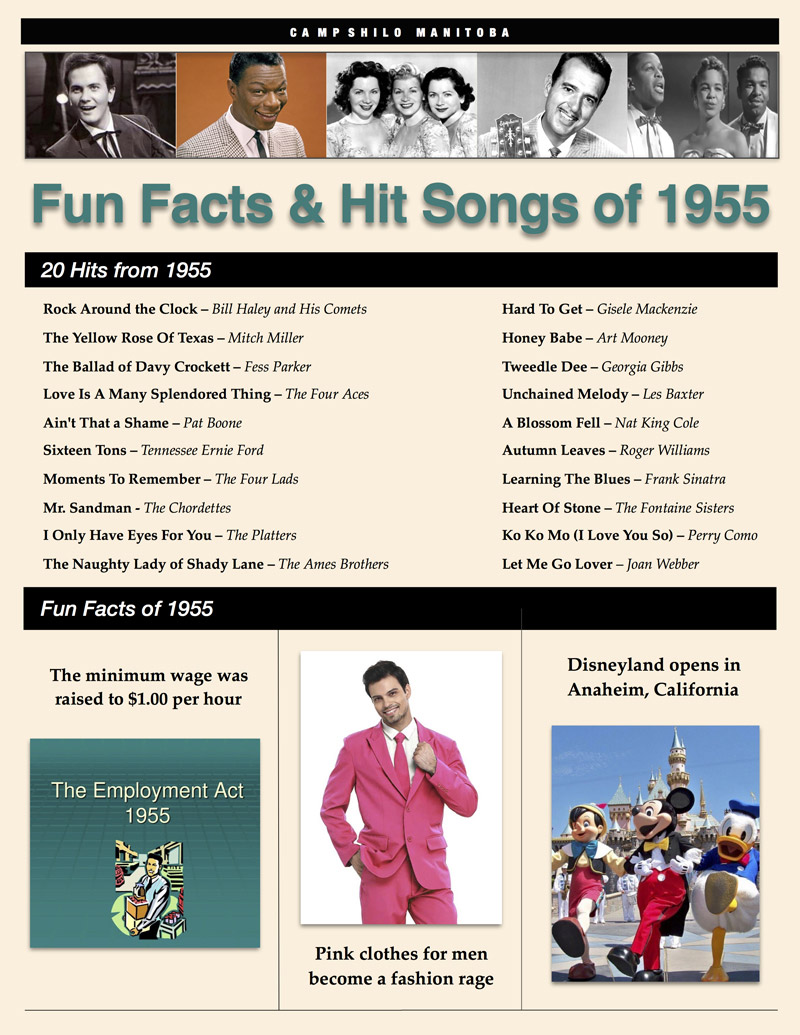 Song Hits '55