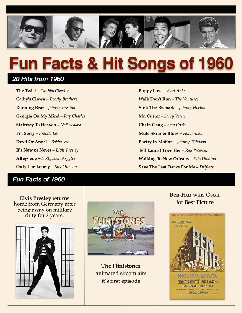 Ad 8 Song Hits 1960