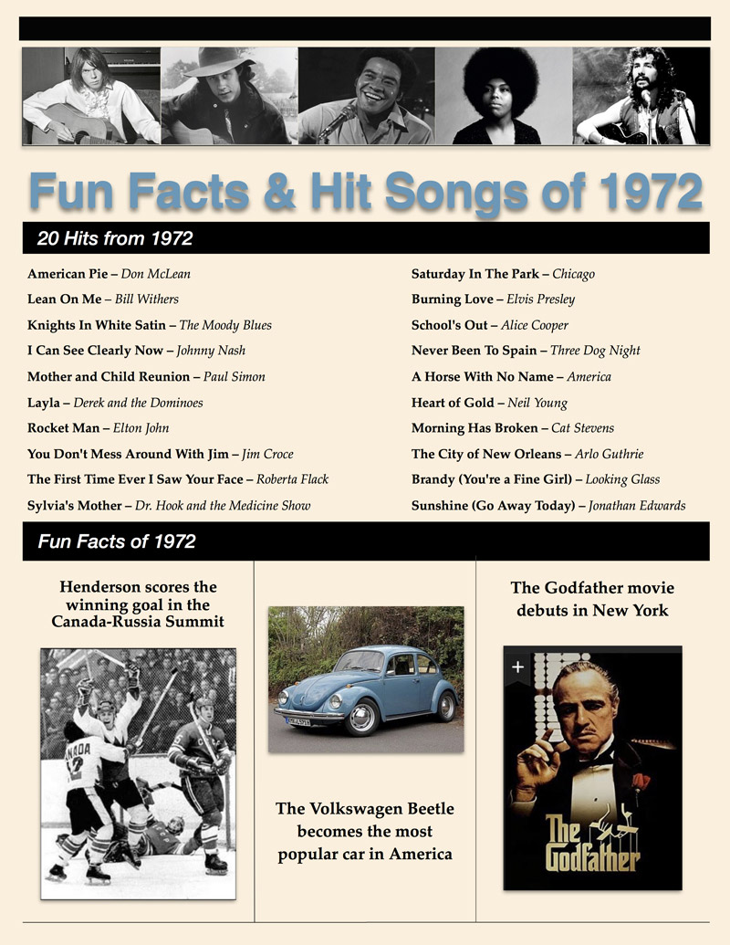Song Hits 1972
