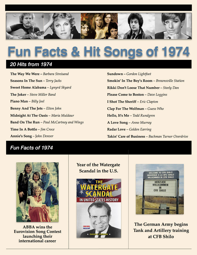Ad 3 - Song Hits 1974