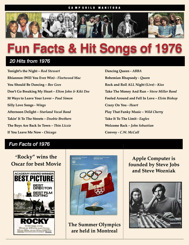Ad 2 - Song Hits 1976