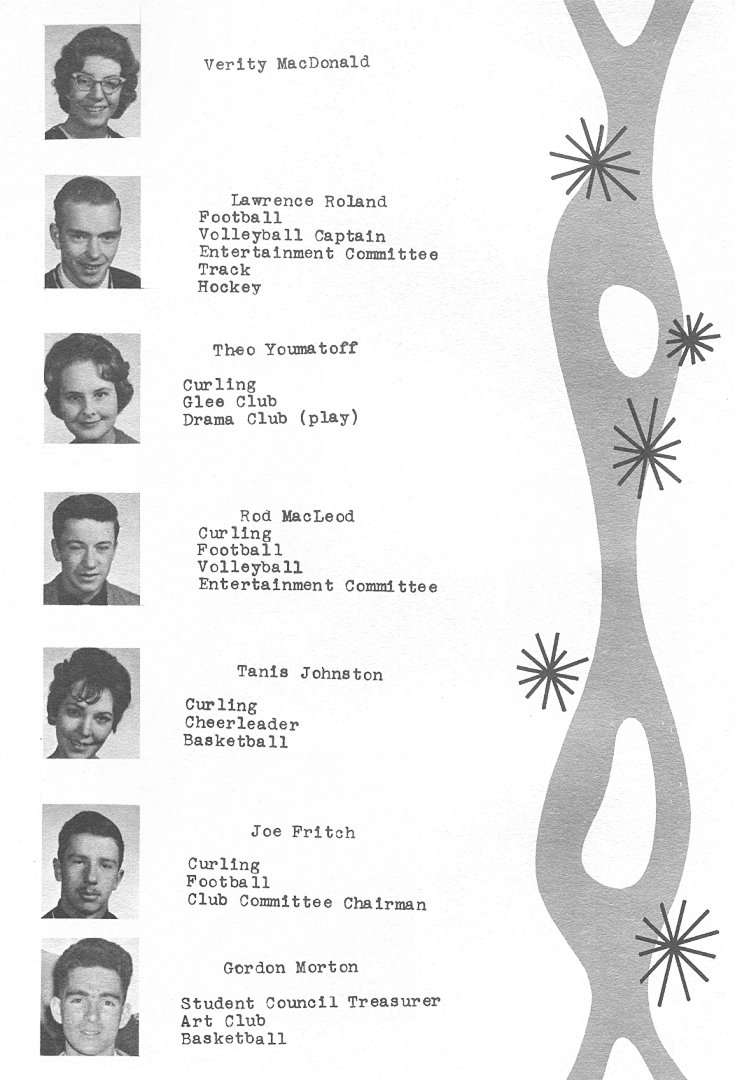 Condita 1962 Yearbook