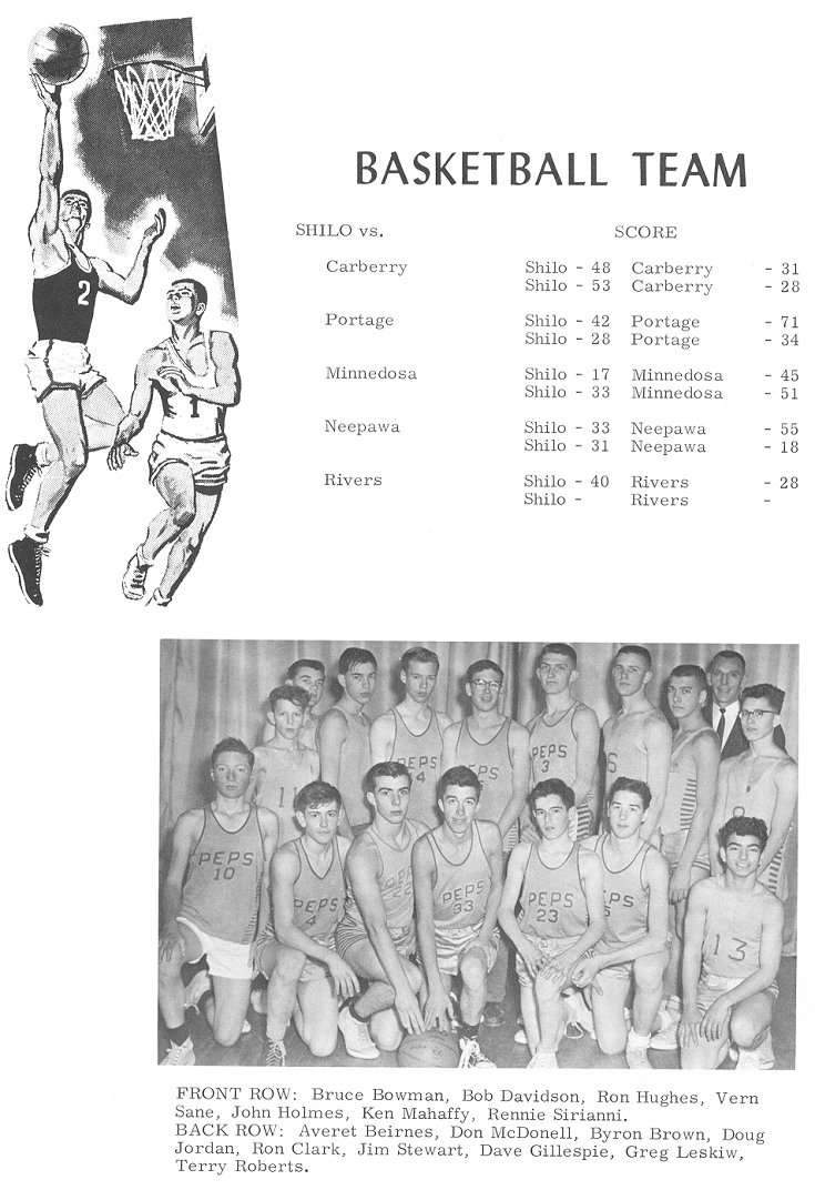 Condita 1963 Yearbook