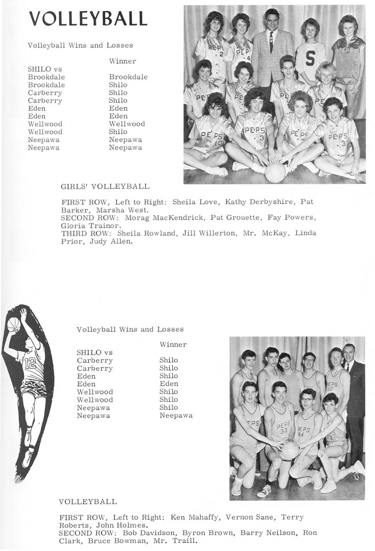 Condita 1963 Yearbook