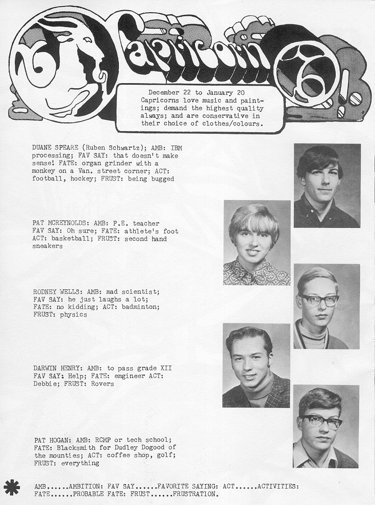 1970 Condita Yearbook