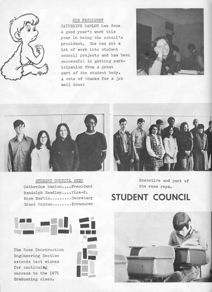 1971 Condita Yearbook