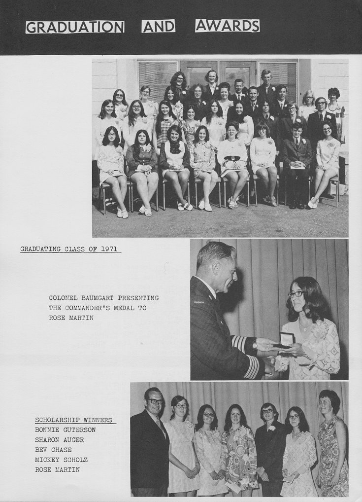 1971 Condita Yearbook