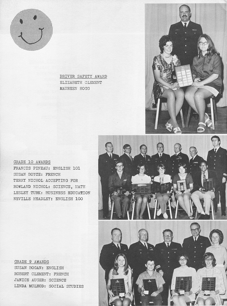 1971 Condita Yearbook