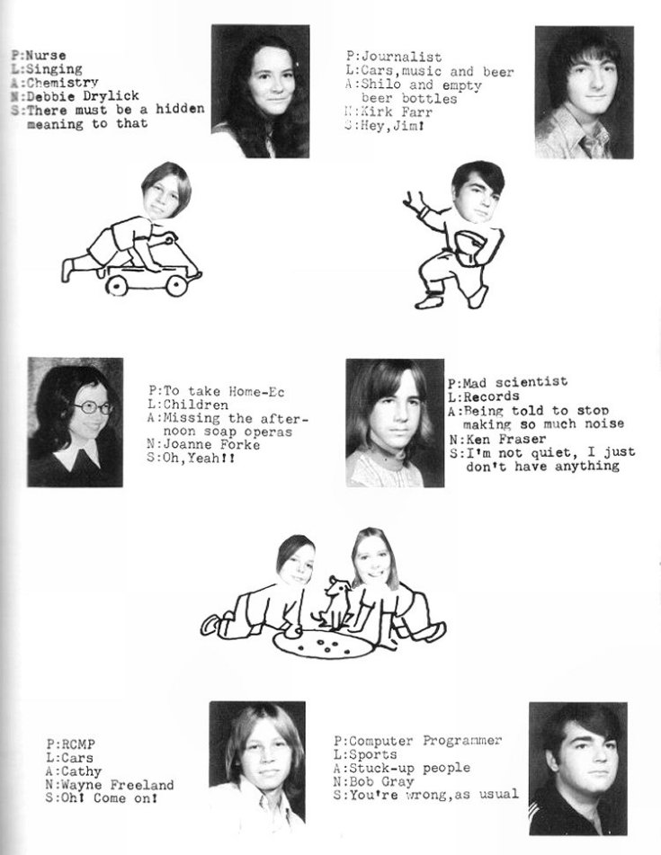 1974 Condita Yearbook