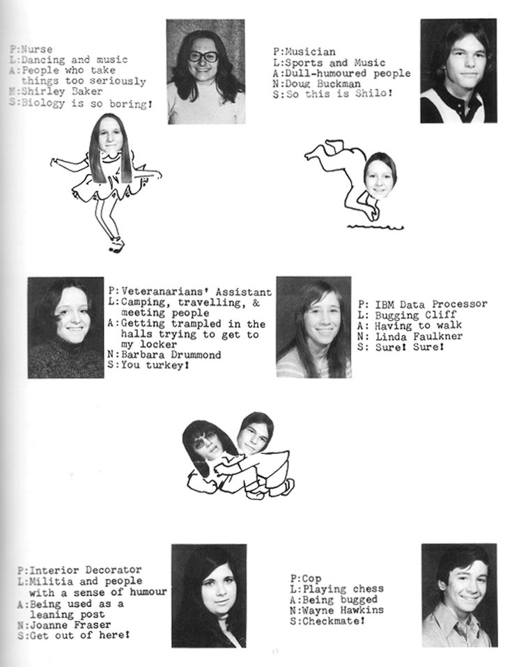 1974 Condita Yearbook