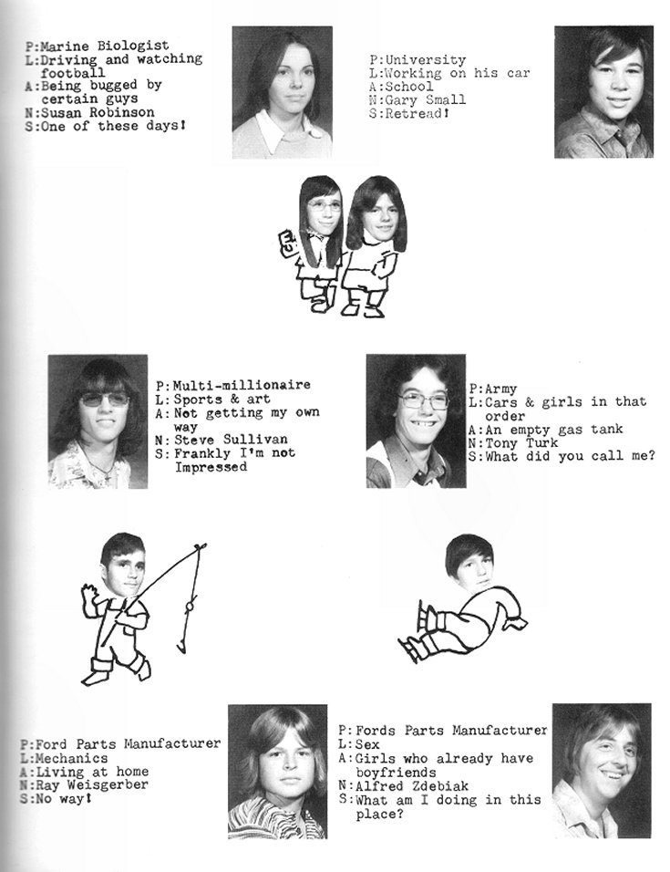 1974 Condita Yearbook