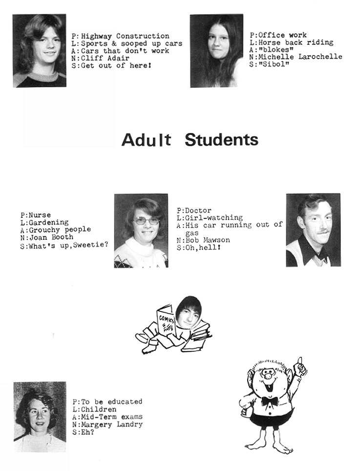 1974 Condita Yearbook