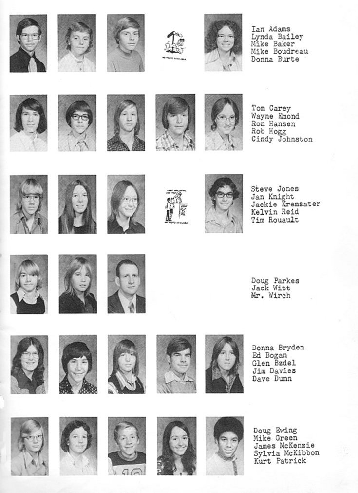 1975 Condita Yearbook