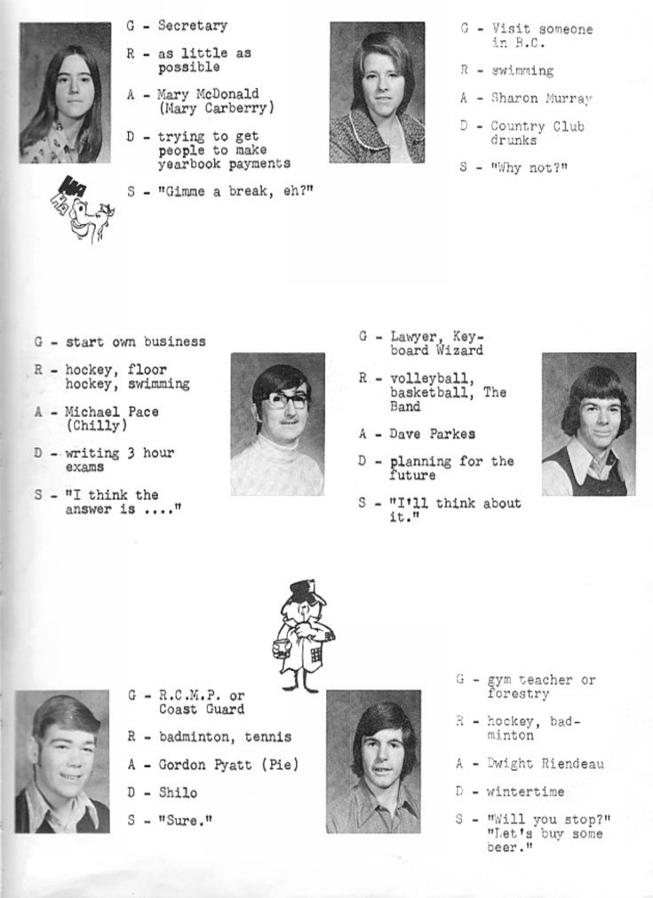 1975 Condita Yearbook