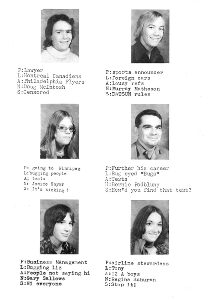 1976 Condita Yearbook