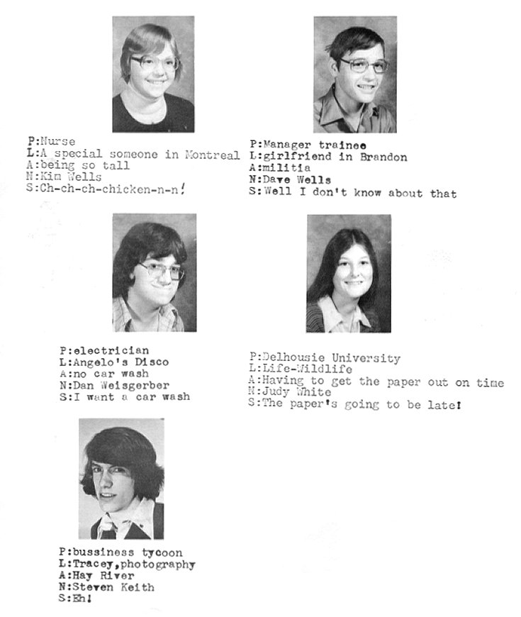 1976 Condita Yearbook