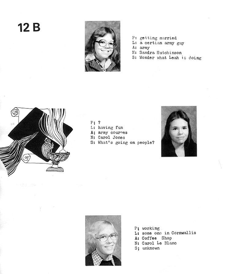 1976 Condita Yearbook