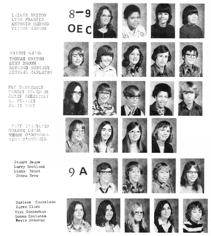 1976 Condita Yearbook