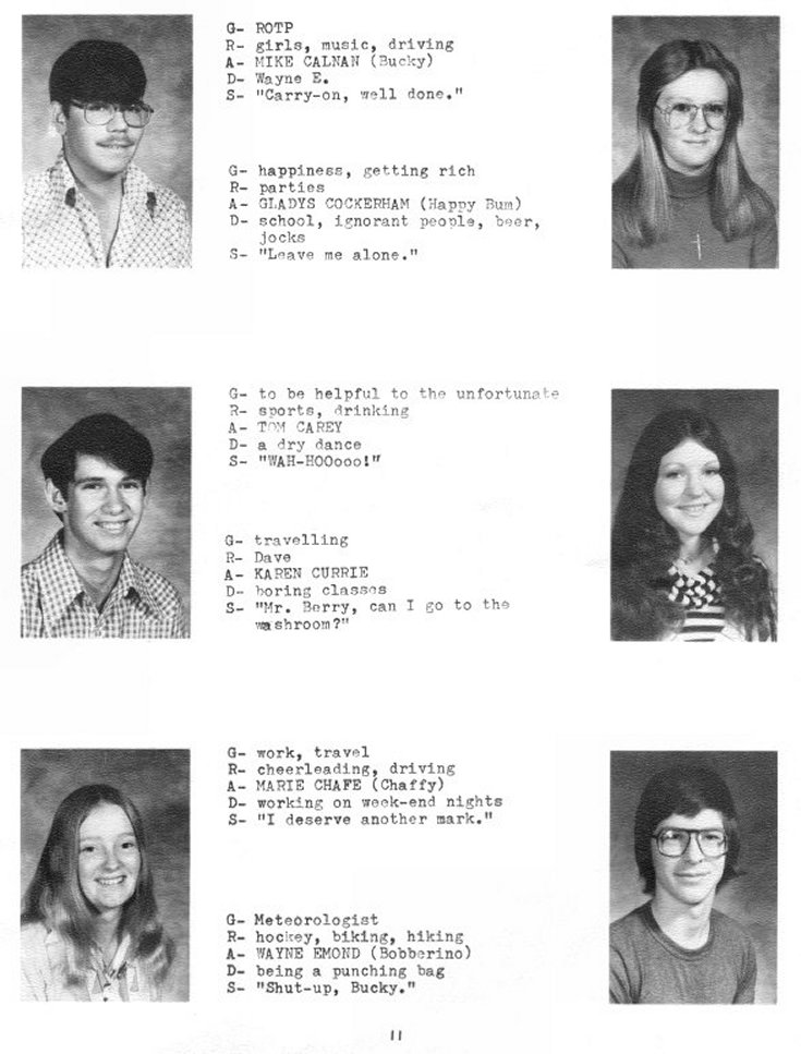 1977 Condita Yearbook