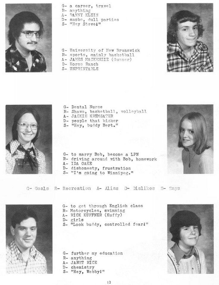 1977 Condita Yearbook