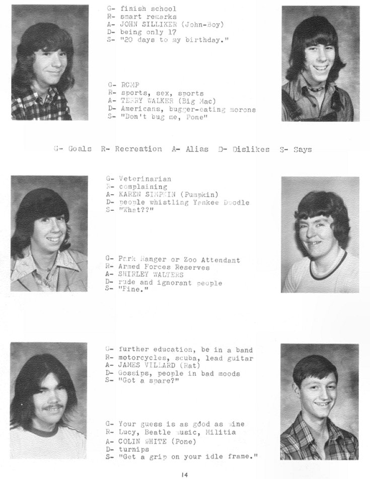 1977 Condita Yearbook