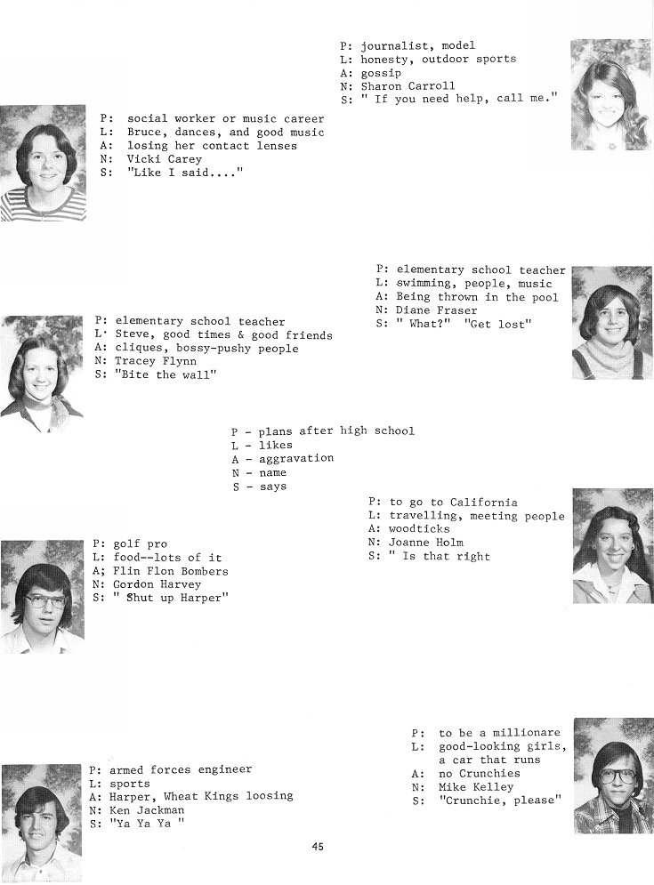 1978 Condita Yearbook