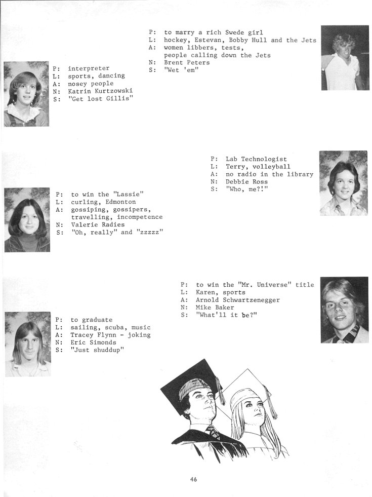 1978 Condita Yearbook