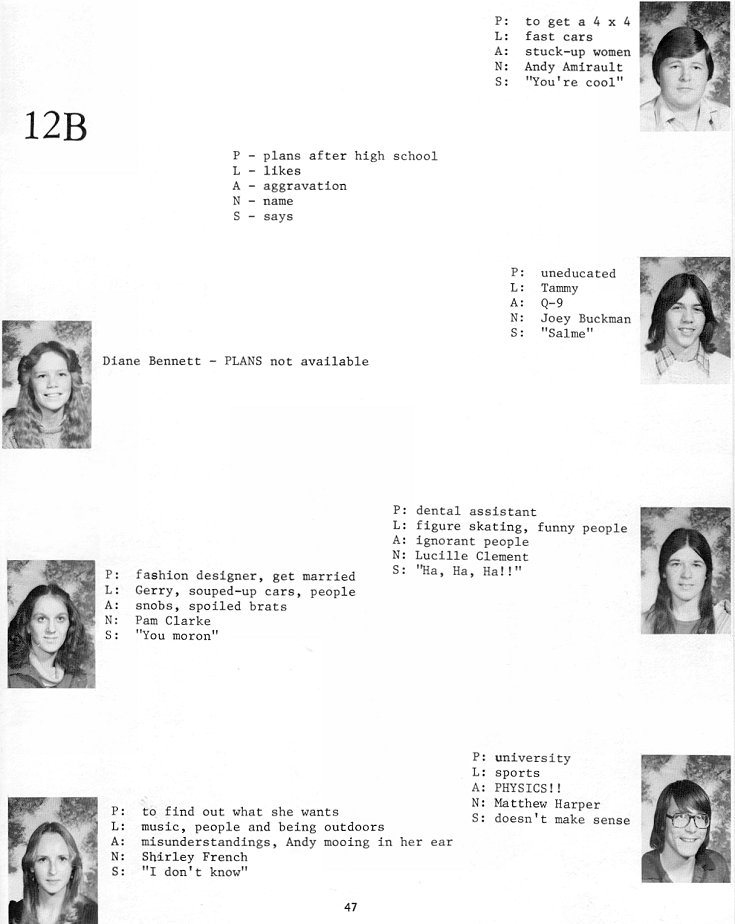 1978 Condita Yearbook