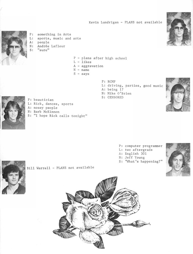 1978 Condita Yearbook