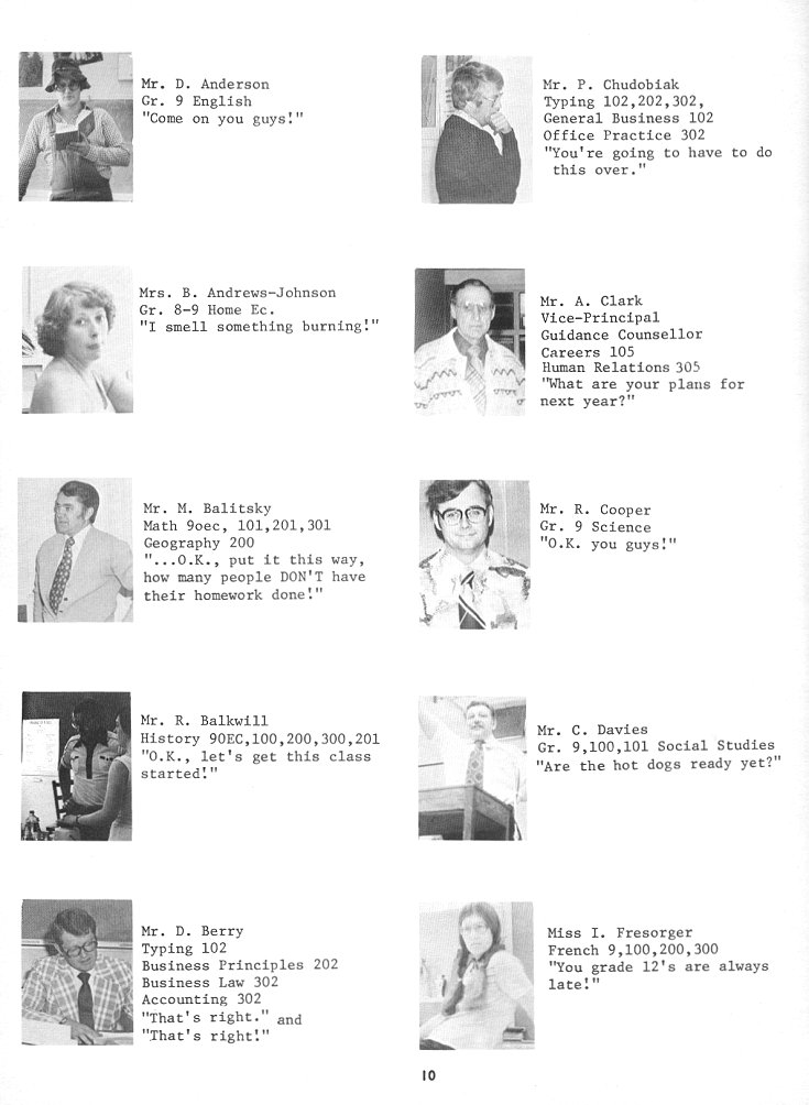 1979 Condita Yearbook