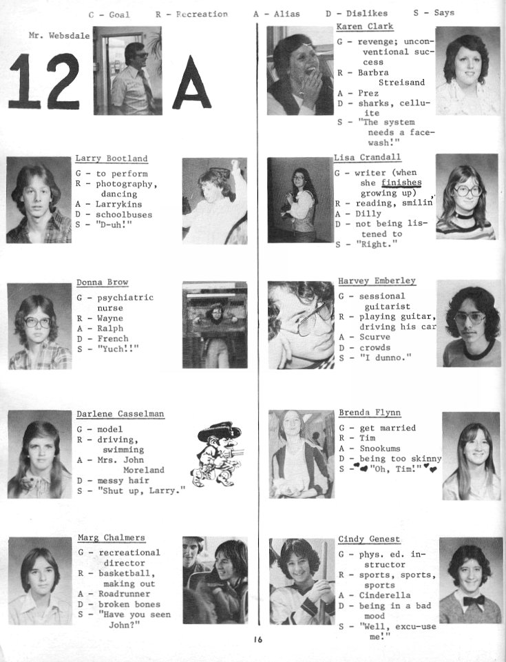 1979 Condita Yearbook