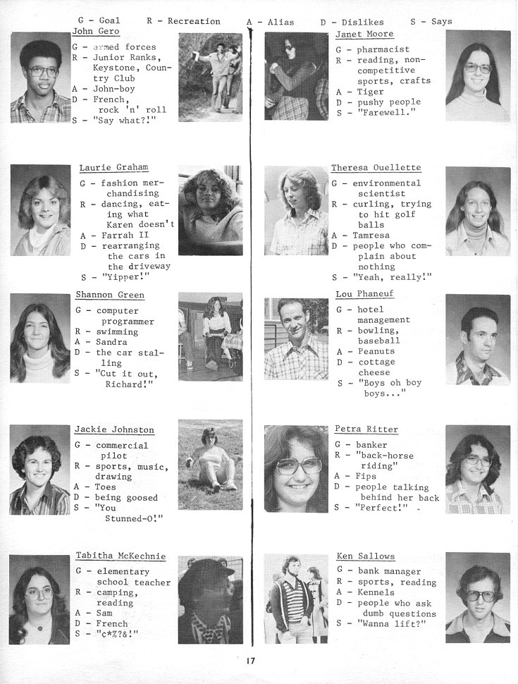 1979 Condita Yearbook