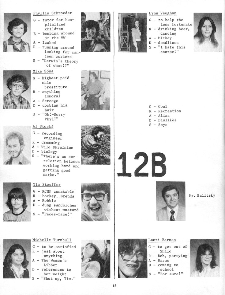 1979 Condita Yearbook