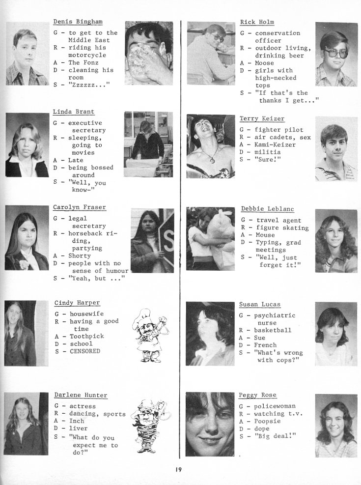 1979 Condita Yearbook