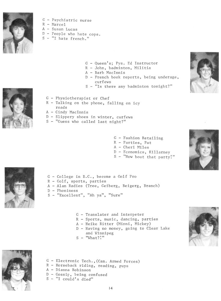 1980 Condita Yearbook