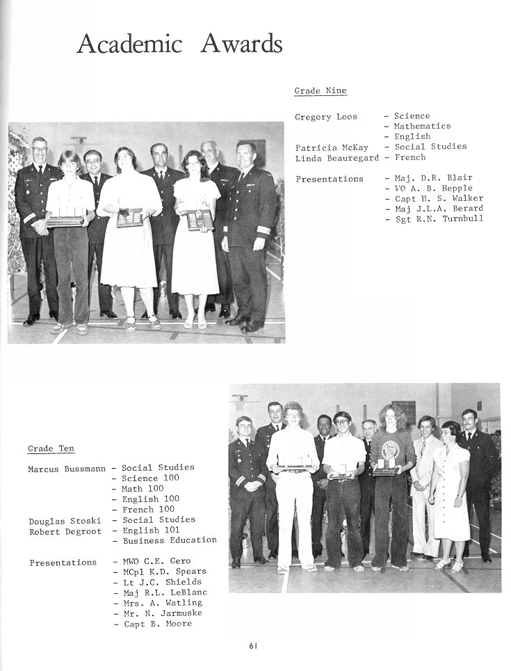 1980 Condita Yearbook