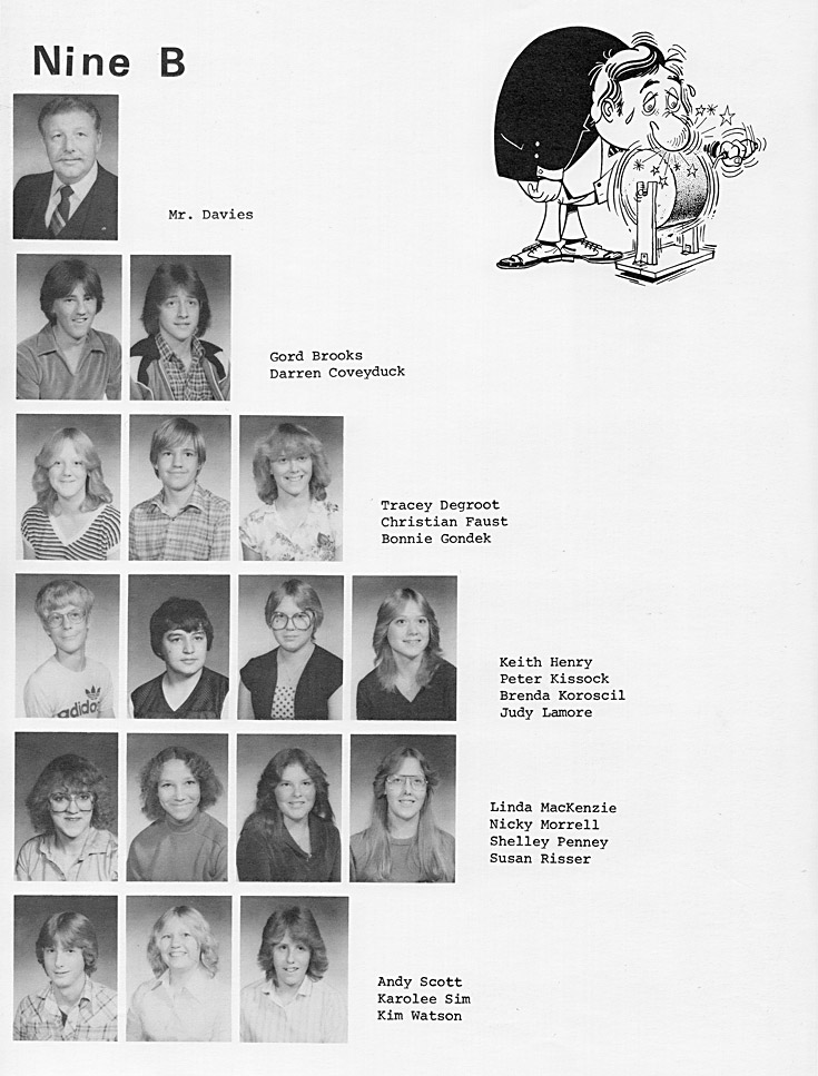 1981 Condita Yearbook