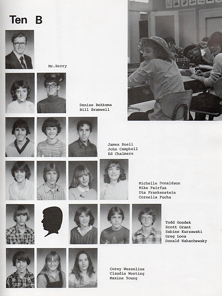 1981 Condita Yearbook