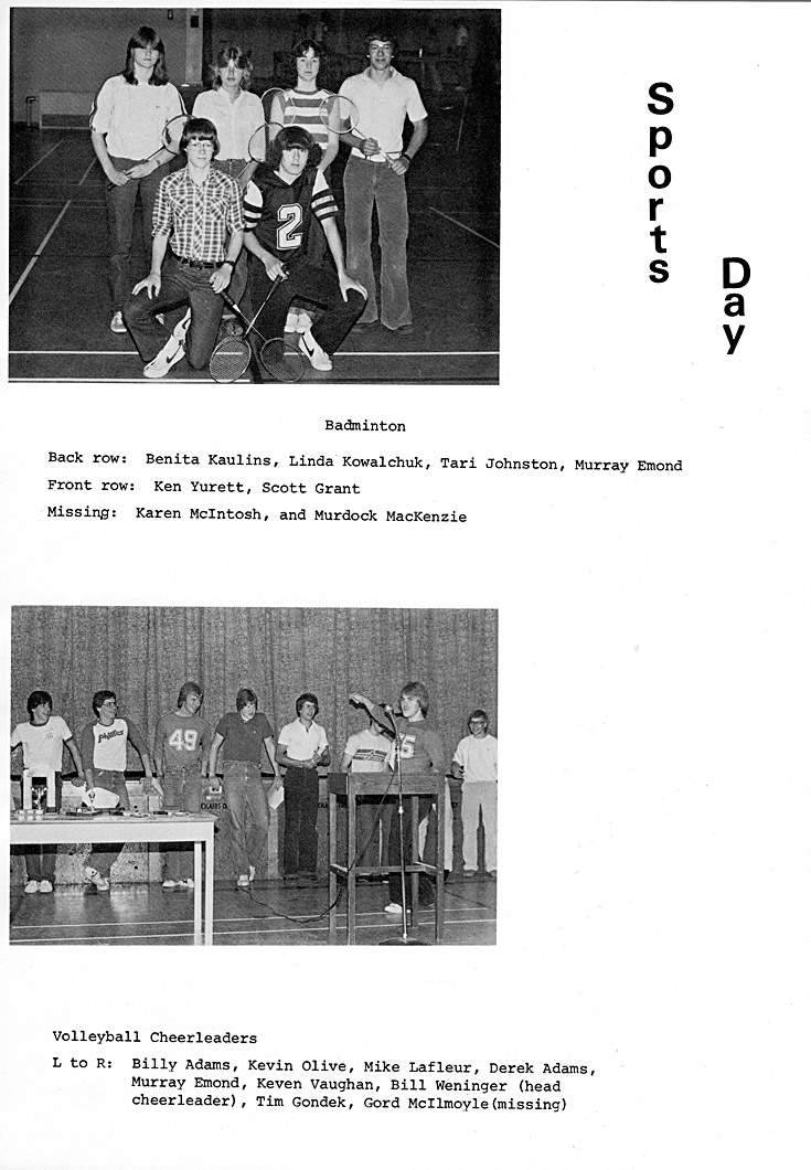 1981 Condita Yearbook