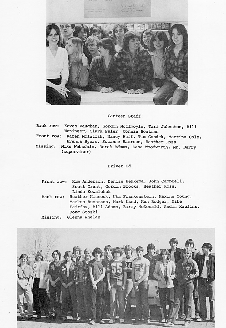 1981 Condita Yearbook