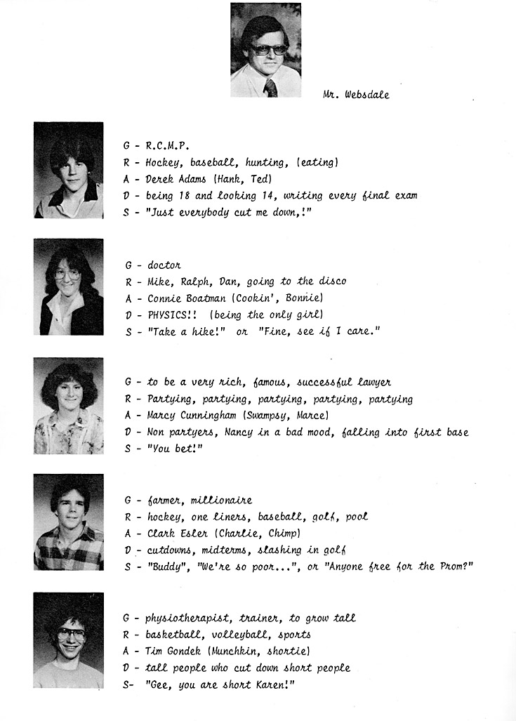 1981 Condita Yearbook