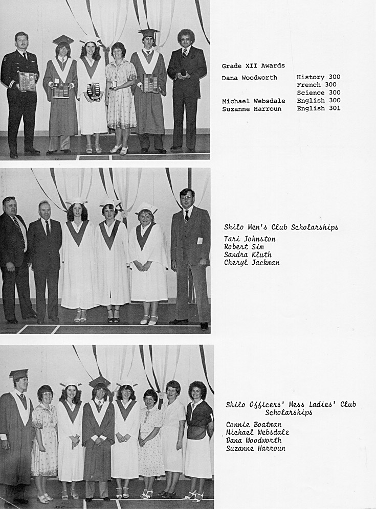 1981 Condita Yearbook