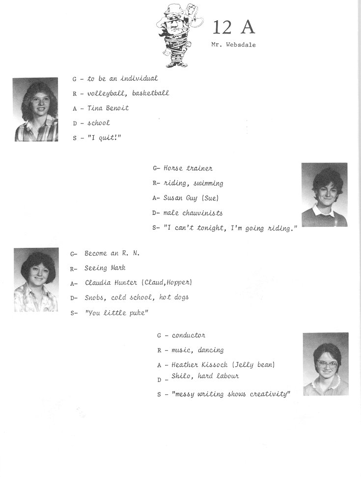 1982 Condita Yearbook