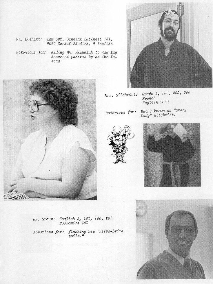 1983 Condita Yearbook