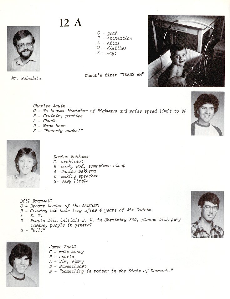 1983 Condita Yearbook