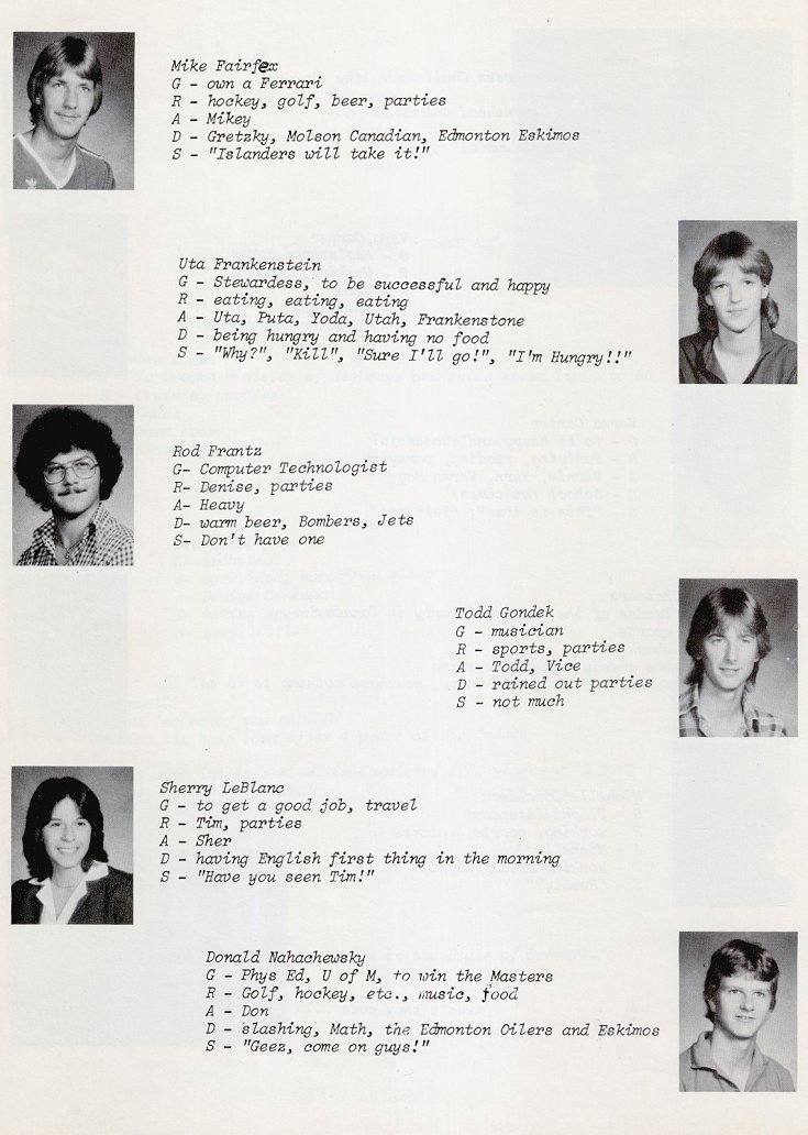 1983 Condita Yearbook