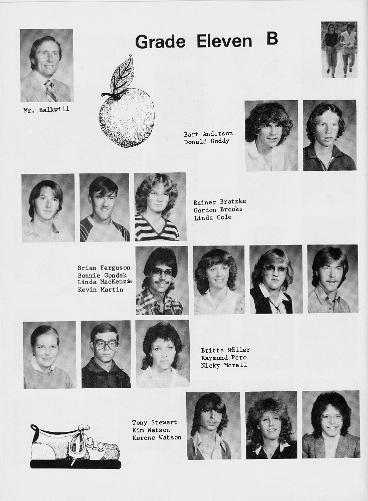 1983 Condita Yearbook